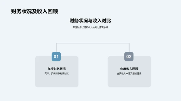 法律实务年终总结