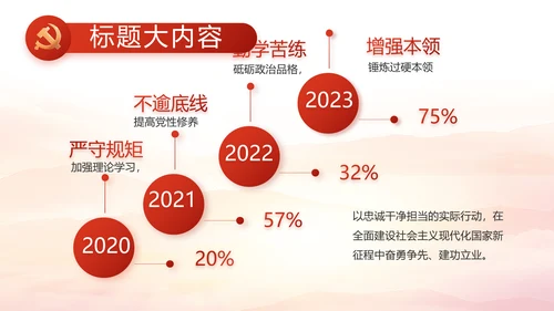 大气红色党建党支部工作汇报PPT党课