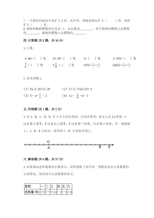 北师大版六年级下册数学 期末检测卷附参考答案（满分必刷）.docx