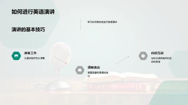 英语演讲的艺术