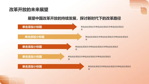 橙色党政风改革开放史PPT模板