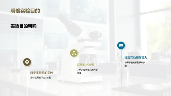 科学实验探秘之旅