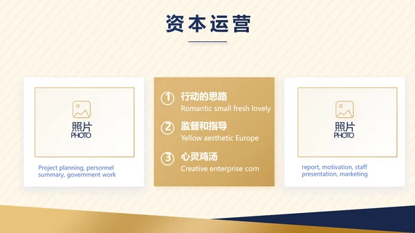 高端创业融资计划书商业项目计划书动态PPT