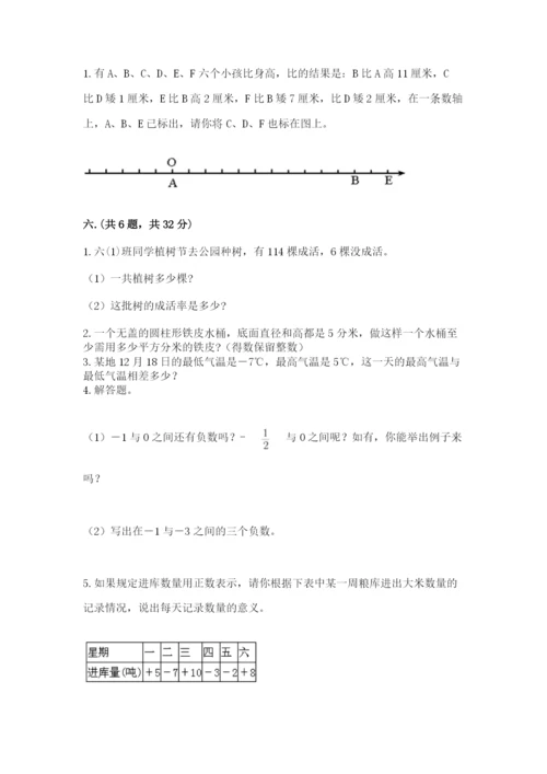 小学毕业班数学检测卷【名师推荐】.docx