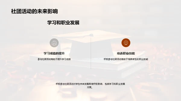 塑造学生未来