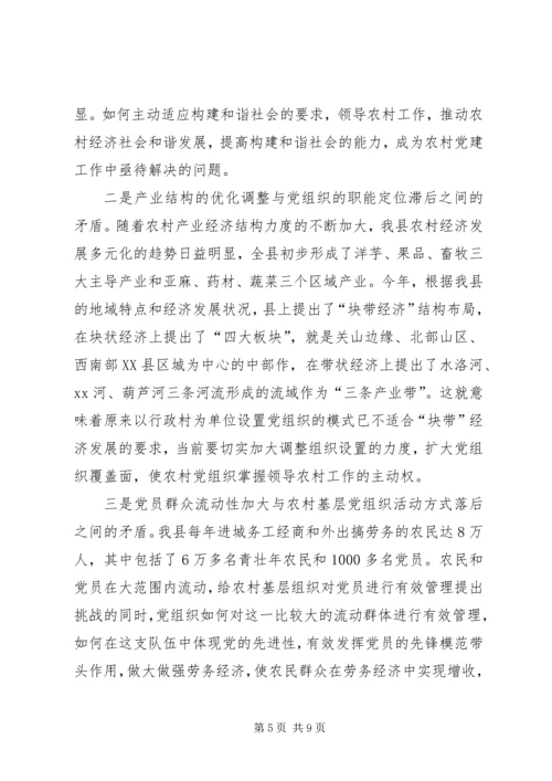 把握党建新特点构建和谐新农村.docx