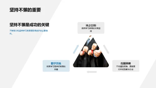 英语学习的艺术