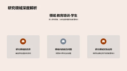 学术研究之旅