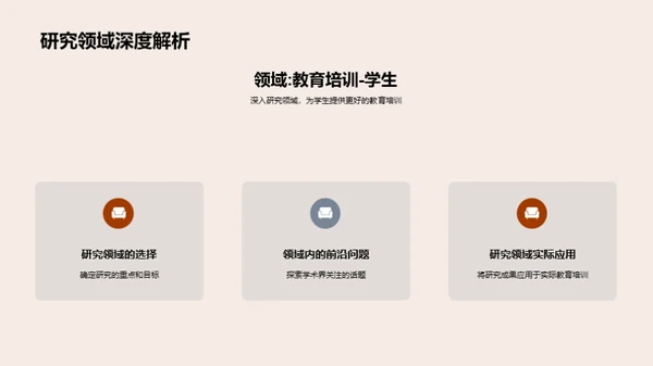 学术研究之旅