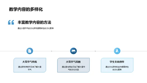 大雪节气文化探索