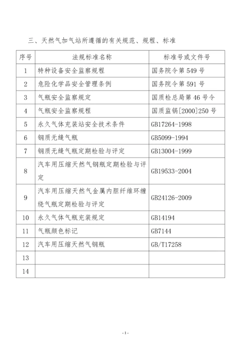 质监局报备-加气站质量保证手册1.docx