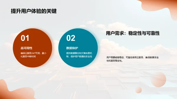 云计算前瞻分析