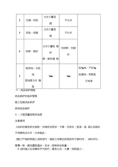 外墙涂料技术交底20210118185718