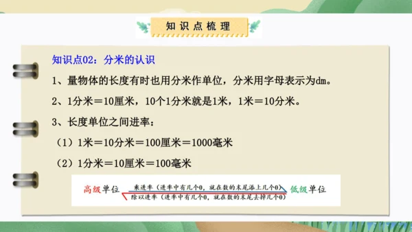 第三单元：测量（单元复习课件）(共34张PPT)人教版三年级数学上册