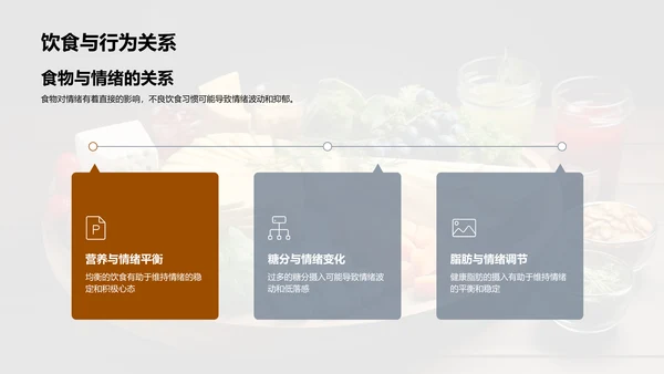 科学饮食 掌握未来