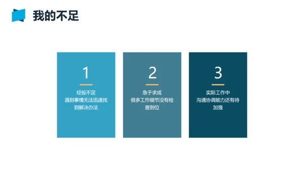 蓝色城市商务员工转正述职汇报PPT
