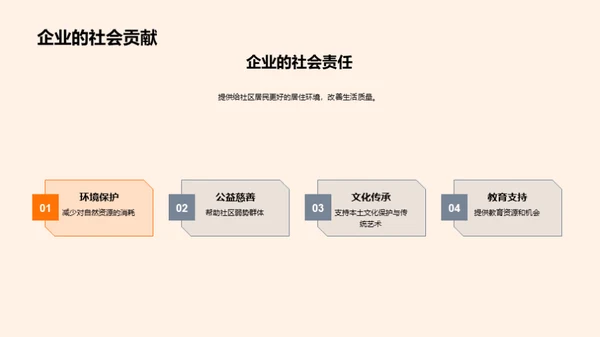 社区共赢-家居环境改善