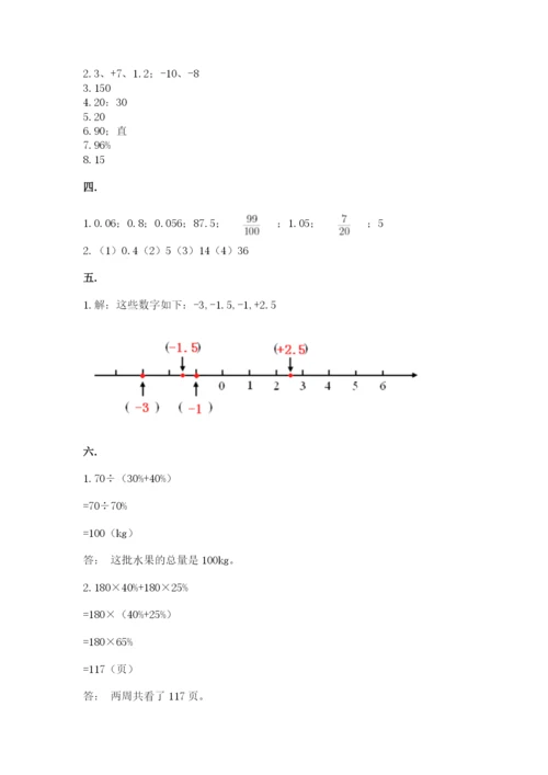 小学六年级数学摸底考试题【必考】.docx