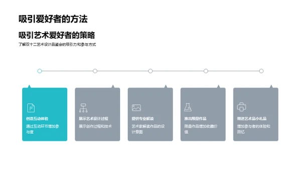 艺术品盛宴盛会