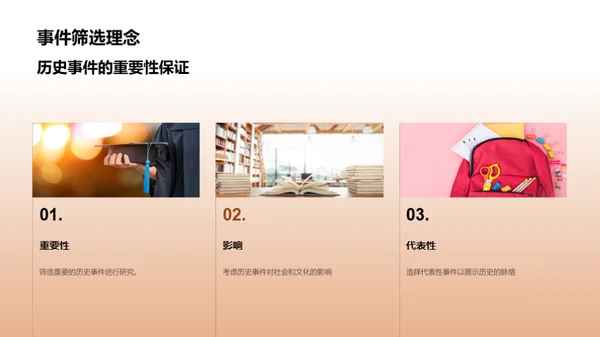 历史的启示与影响