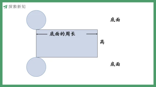 新人教版数学六年级下册3.1.1 圆柱的认识及展开图课件