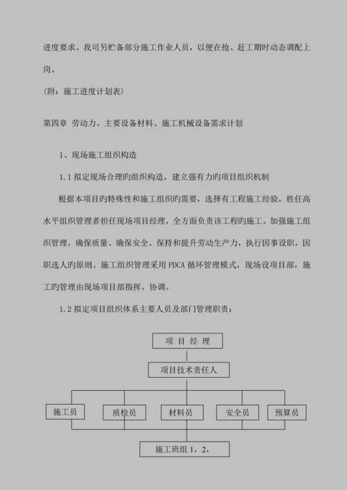 消防工程施工组织设计方案完整版.docx