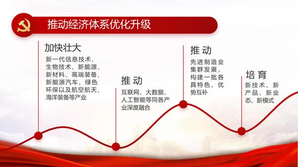 红色大气基层党支部年终工作述职PPT