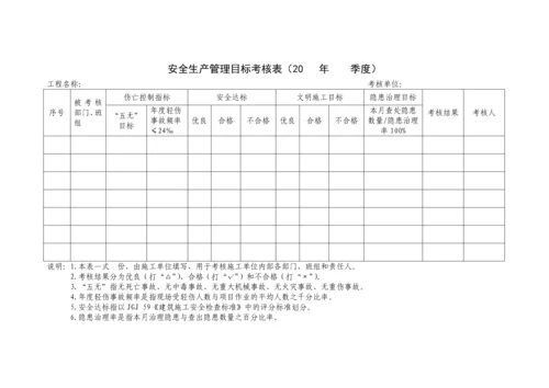 水利水电工程施工安全管理导则全套表格.docx