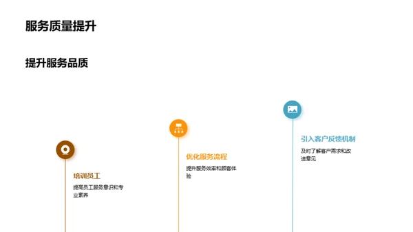 餐旅露营业的崭新篇章