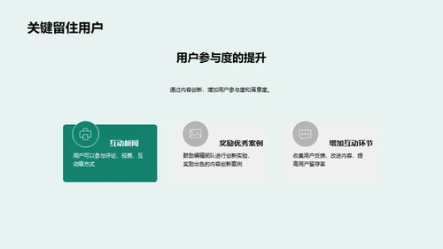 新闻创新与用户互动