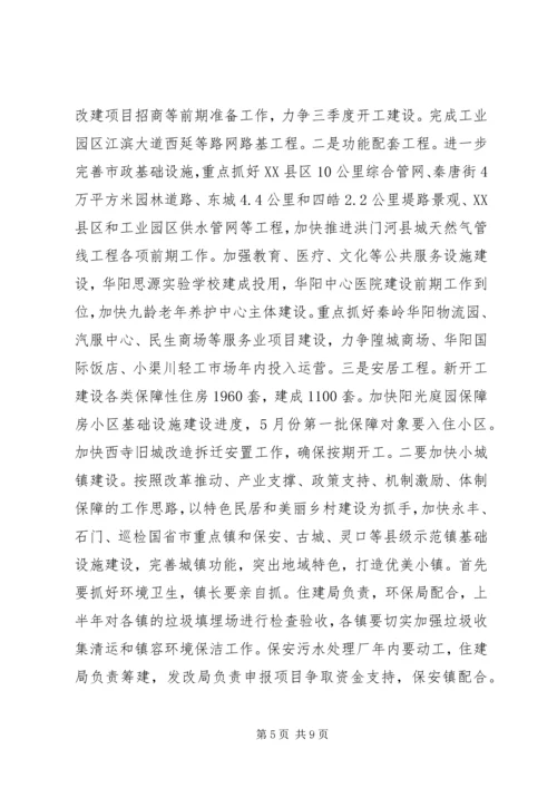 县城乡建设工作会议讲话.docx