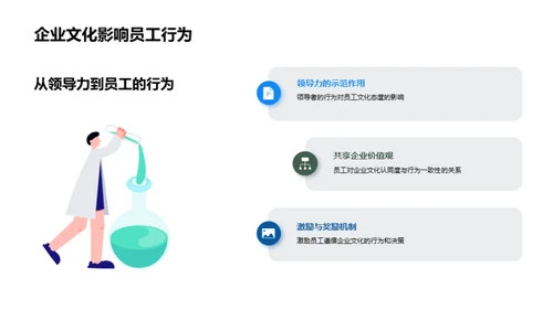 医疗企业文化建设