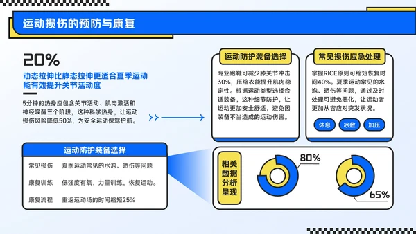 蓝色潮流风奔赴盛夏用运动点燃健康季主题PPT模板