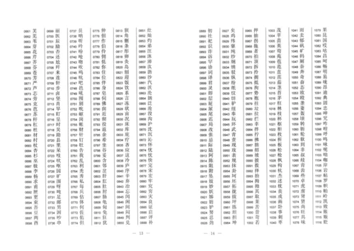 通用规范汉字表一级字表.docx