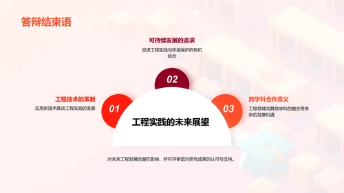 硕士工程研究答辩PPT模板