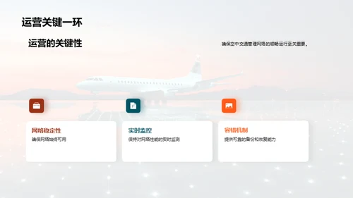 航空通信：安全与未来