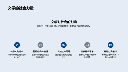 探索文学的生命力