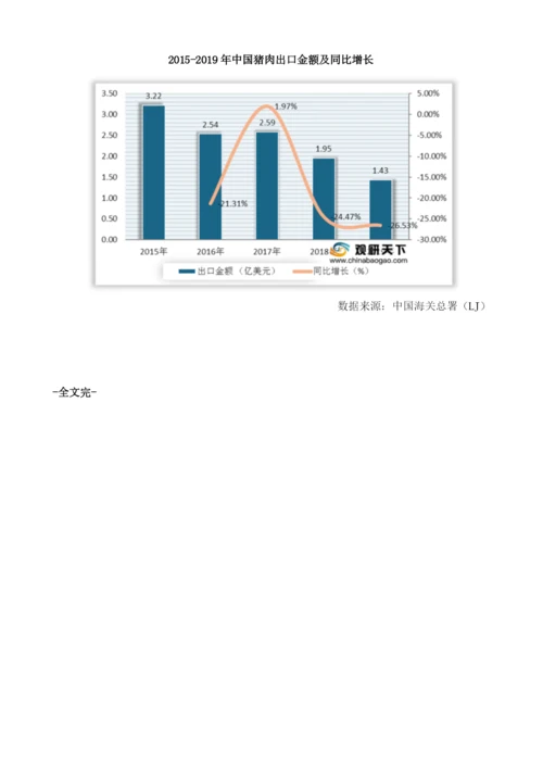 我国猪肉集贸市场价格增幅下降17进口量快速上升.docx