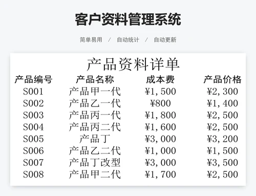 客户资料管理系统