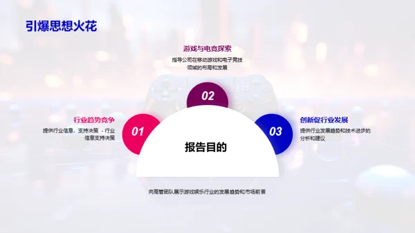 游戏娱乐行业剖析