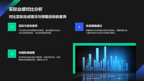 绿色商务风财务金融工作总结PPT模板