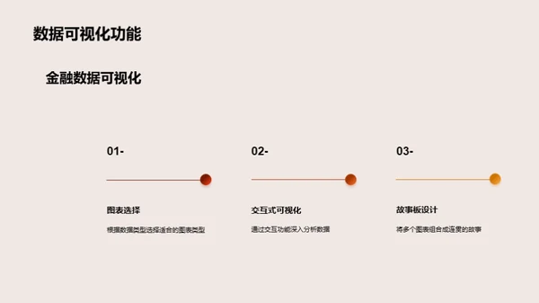 复古风财务金融教学课件PPT模板