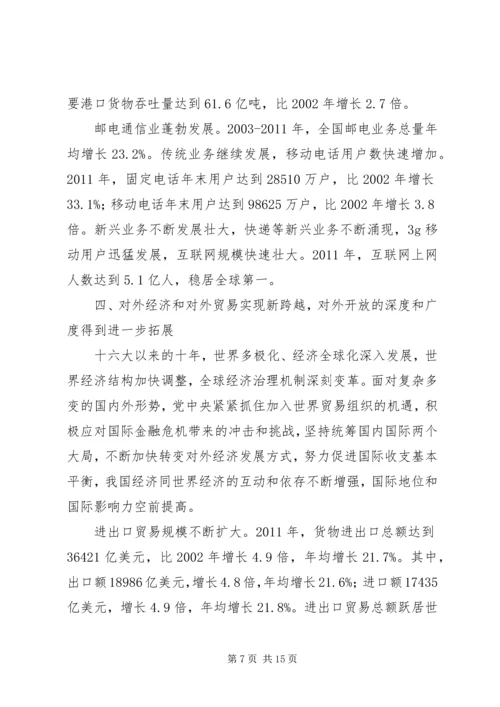 从十六大到十八大经济社会发展成就系列报告之五消费品市场繁荣稳定_1.docx