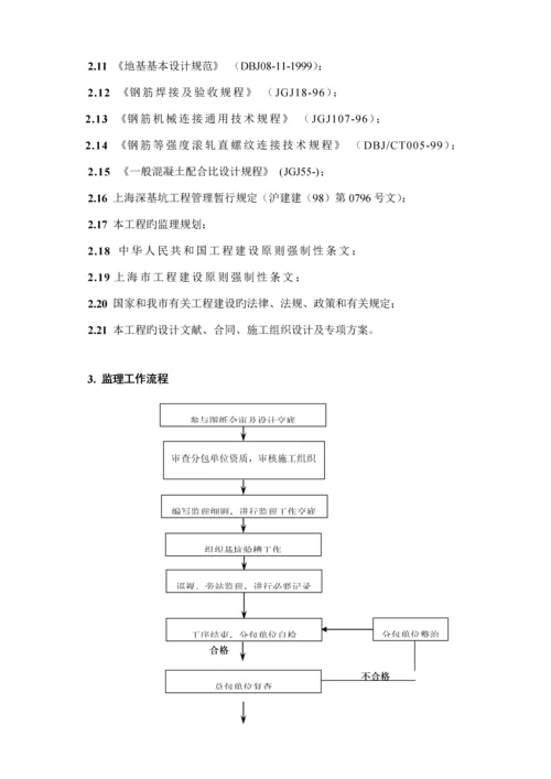 地铁车站主体结构及防水关键工程综合施工监理实施标准细则.docx