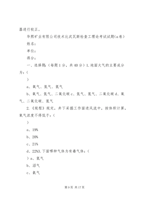 煤矿瓦斯检查点设置计划 (4).docx