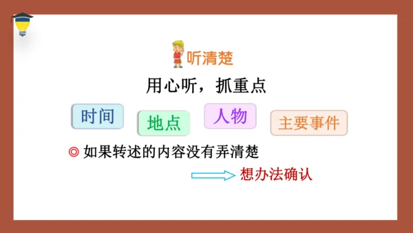 统编版语文四年级下册 第一单元口语交际：转述 课件