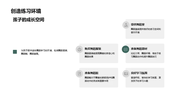 舞蹈学习之路