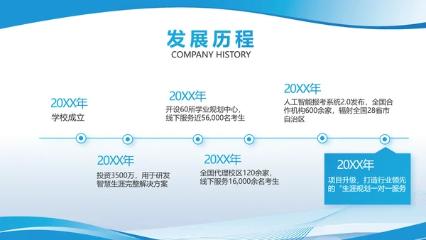 蓝色大气学校教育教学述职报告PPT