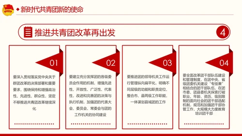 弘扬五四精神谱写青春之歌共青团PPT模板