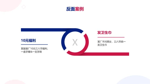 简约扁平红蓝人力资源内训教材